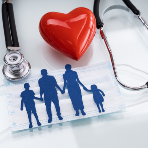 Empathy Financial Wellness Planing